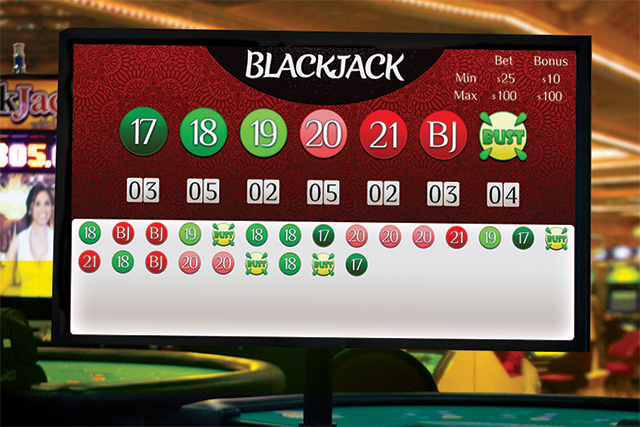 Blackjack Ekranı